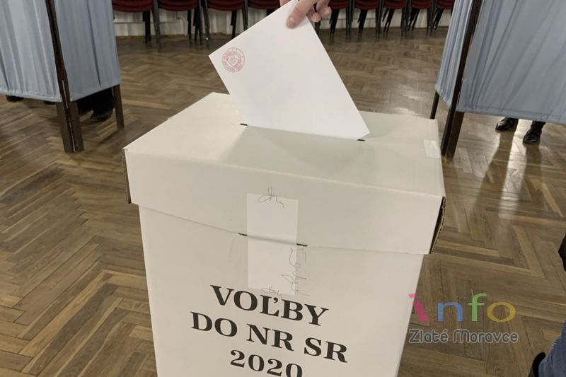 Voľby 2020